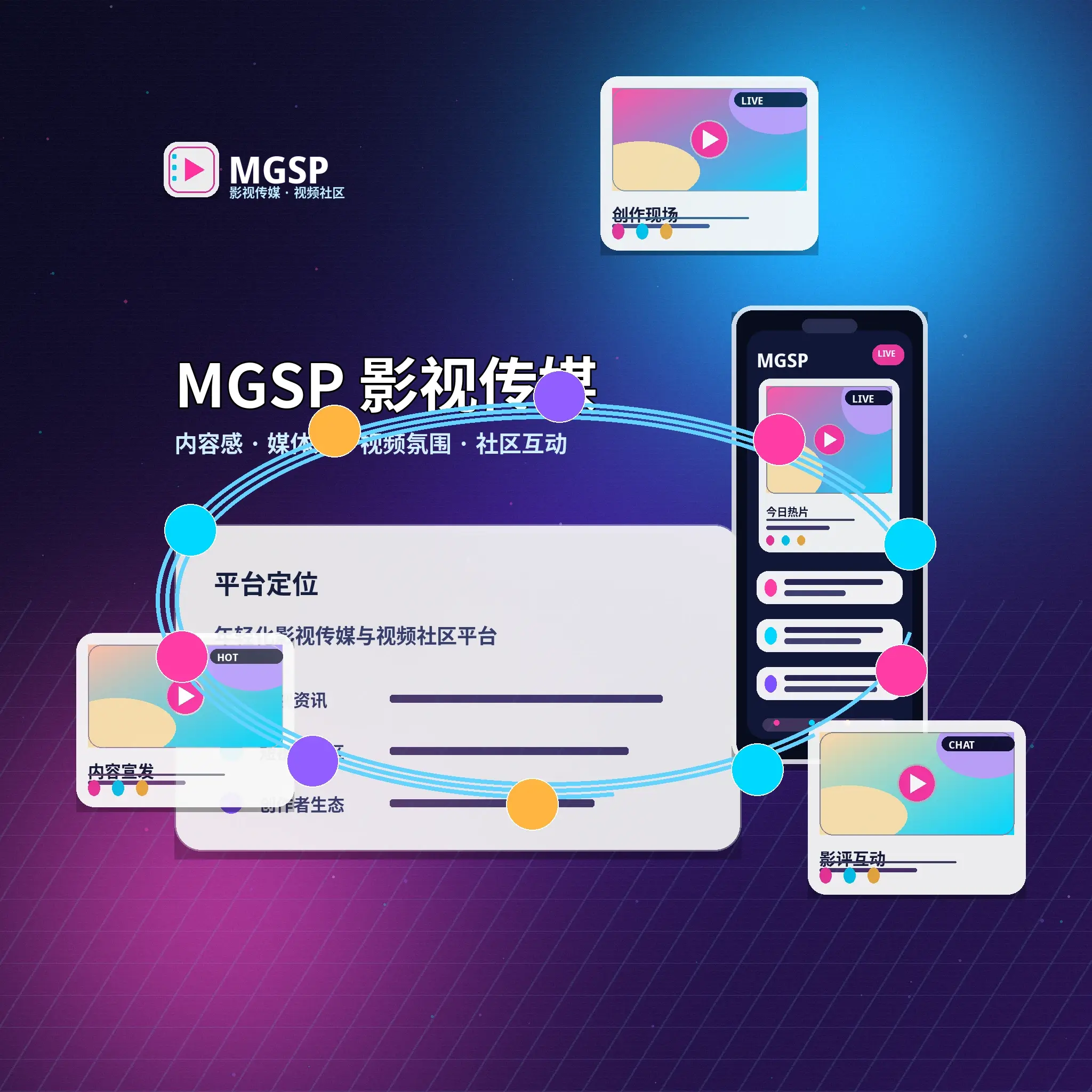 蘑菇视频品牌团队与平台发展介绍