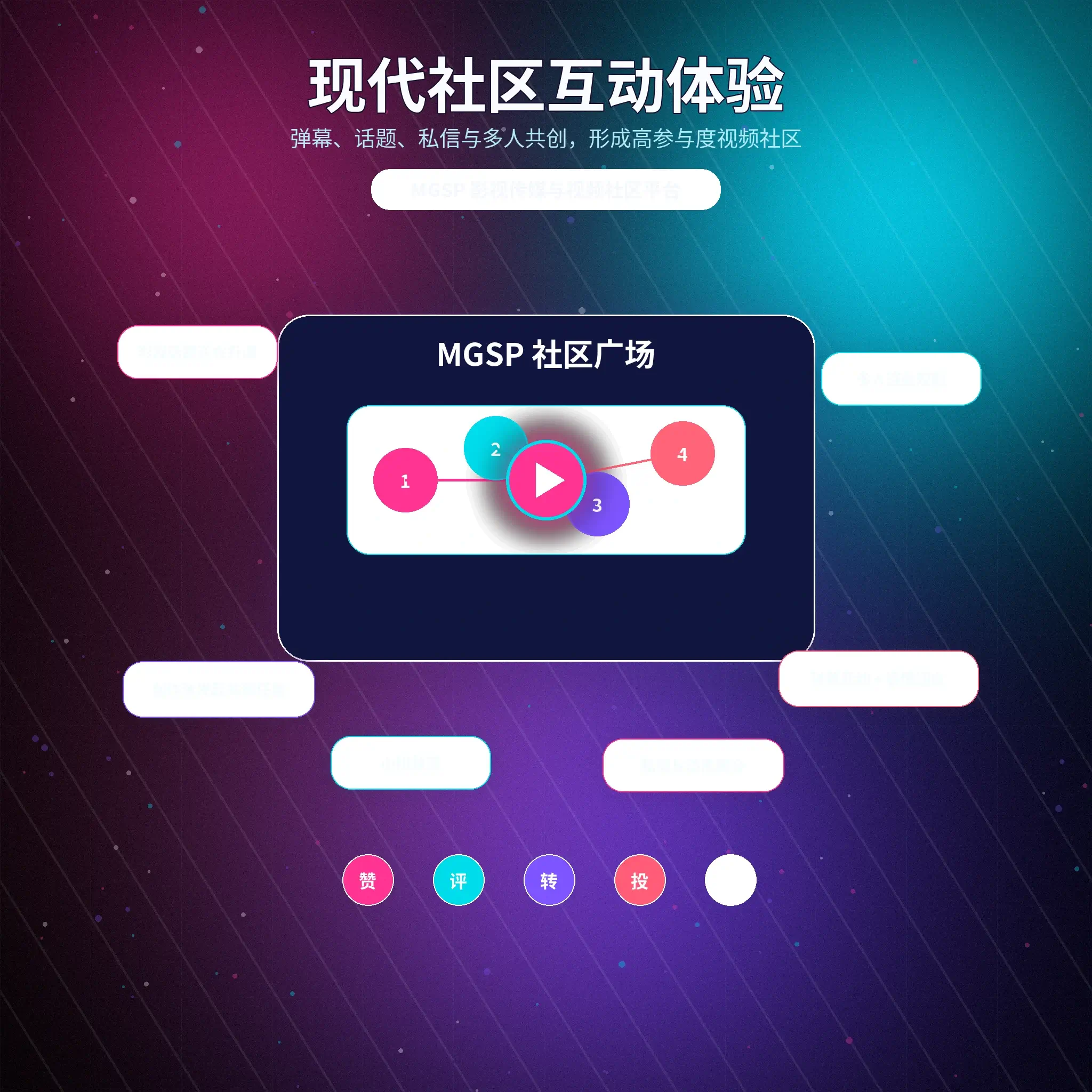 蘑菇视频交友广场公开动态展示